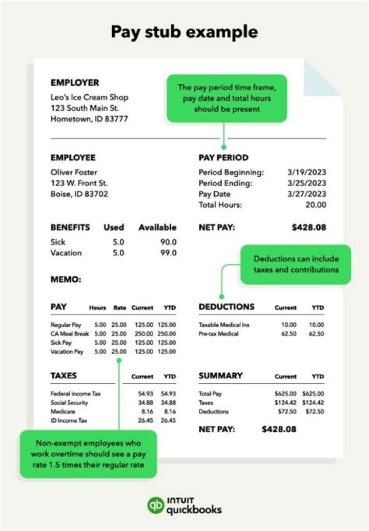 Is it illegal to not give pay stubs?
