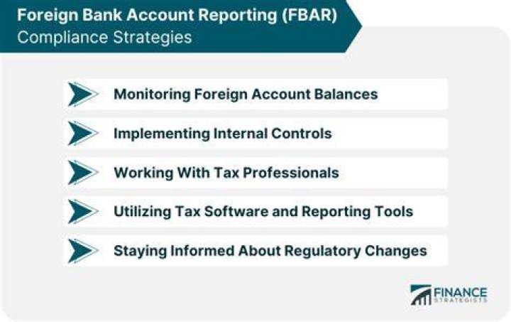 Is it legal to have a foreign bank account?
