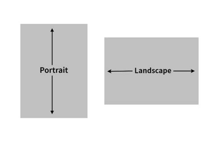 Is landscape bigger than portrait?