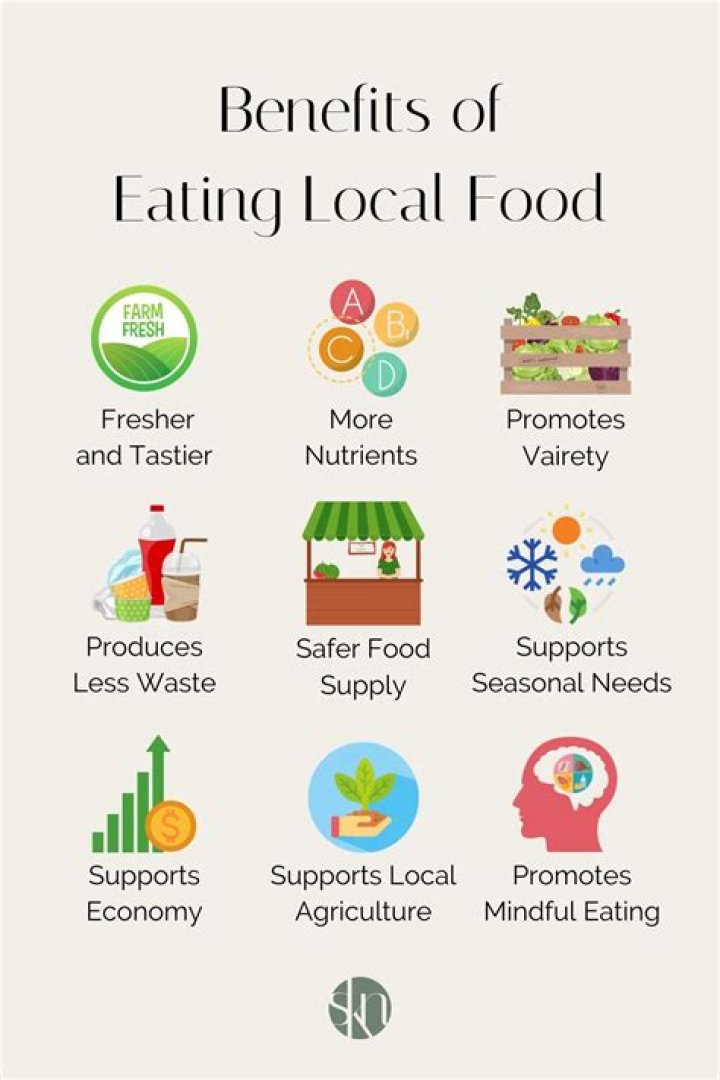 Is local food better than imported food?