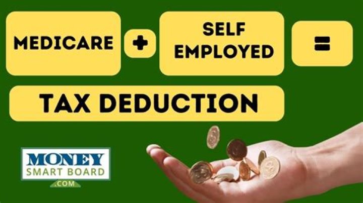 Is Medicare deducted from payroll?