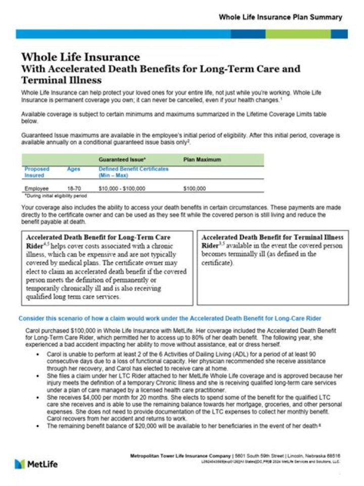 Is MetLife LTC insurance in trouble?