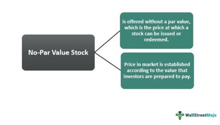 Is no par value stock rare?