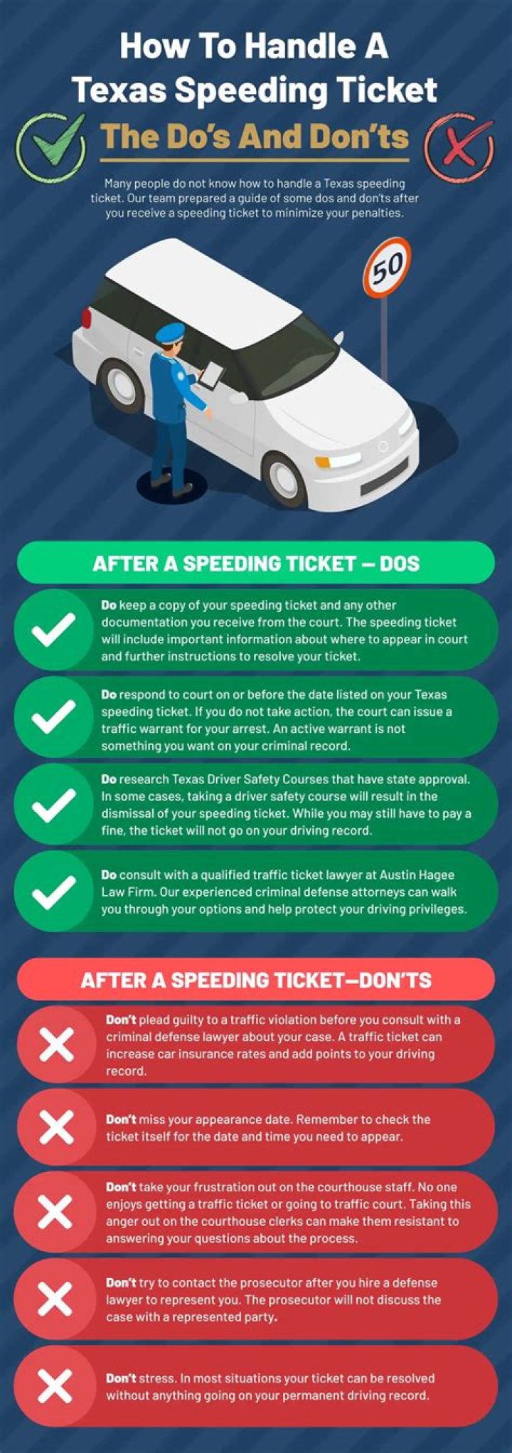 Is one speeding ticket a big deal?