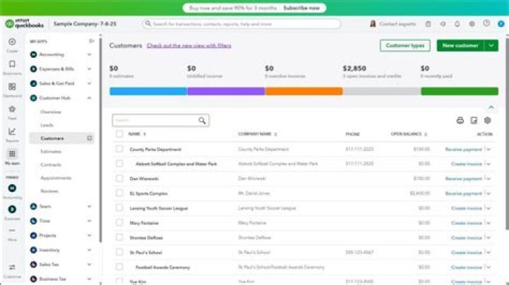 Is QuickBooks 2012 still supported?