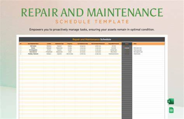 Is repairs and maintenance on the balance sheet?