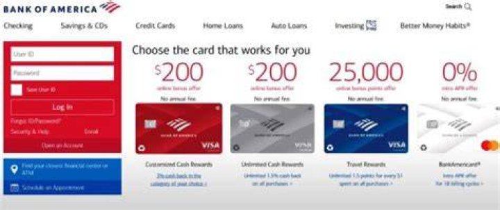 Is SafeBalance banking a checking account?