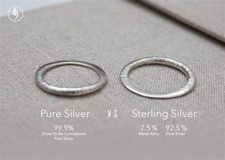 Is sterling silver a soft metal?