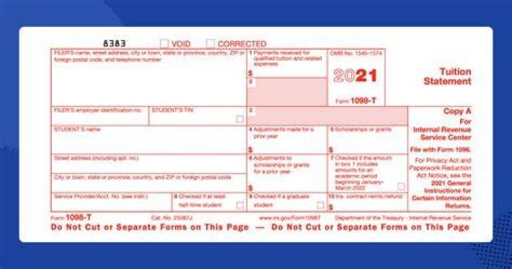 Is stipend included in 1098-t?