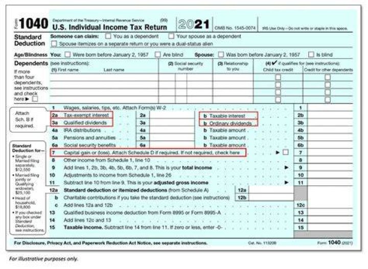 Is tax-exempt interest reported on Form 1040?