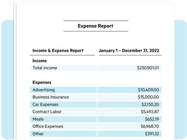 Is tax expense a general expense?