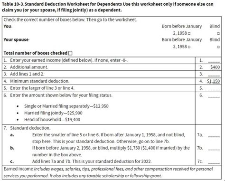 Is there a limit to the number of dependents you can claim?