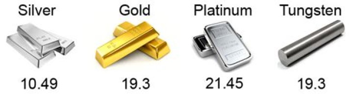 Is tungsten worth more than gold?