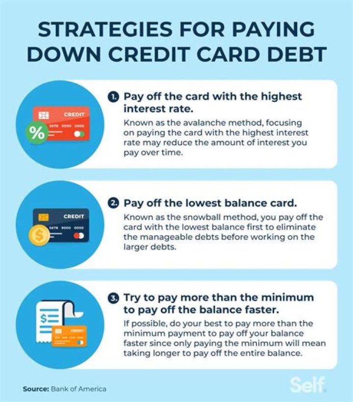 Should I pay off my husbands credit card debt?