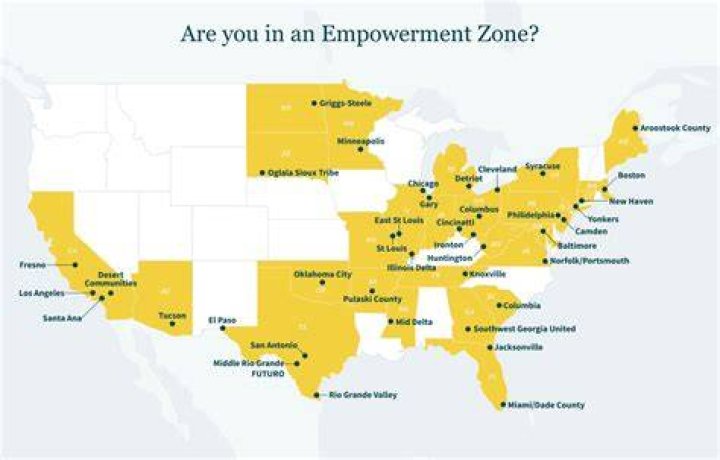 Was the empowerment zone credit extended for 2019?