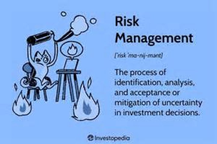 What are 3 examples of risk?