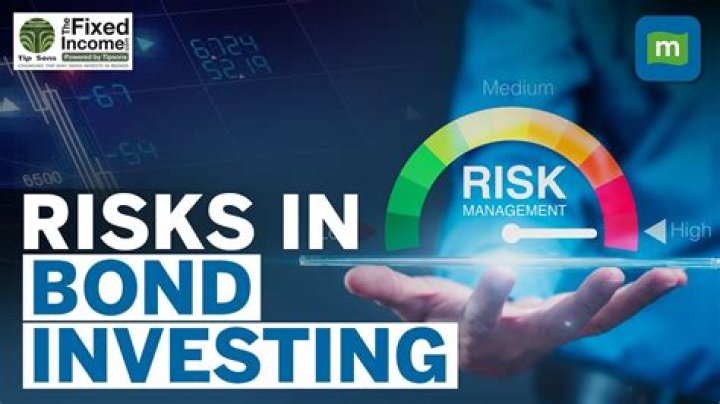 What are 3 risks investors may face when investing in bonds?