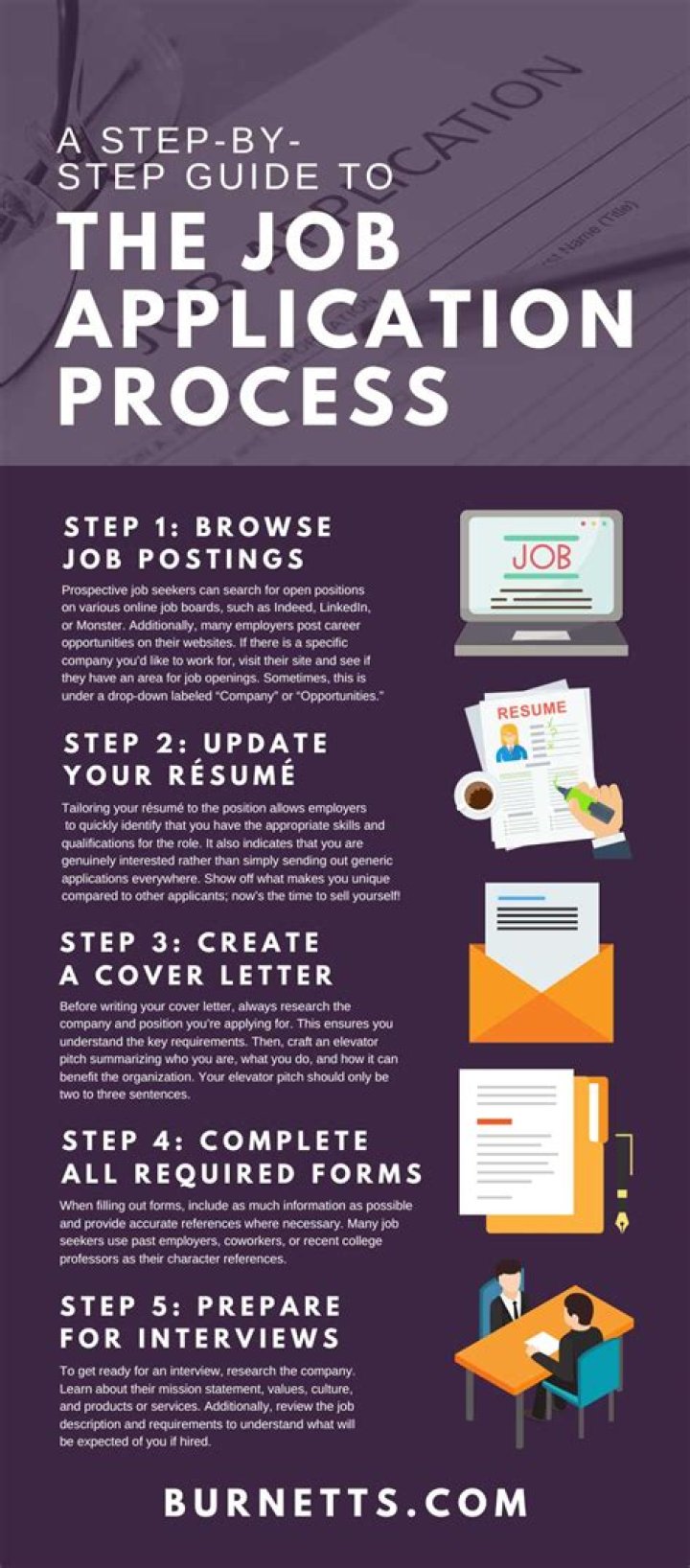 What are 3 tips for completing a job application?