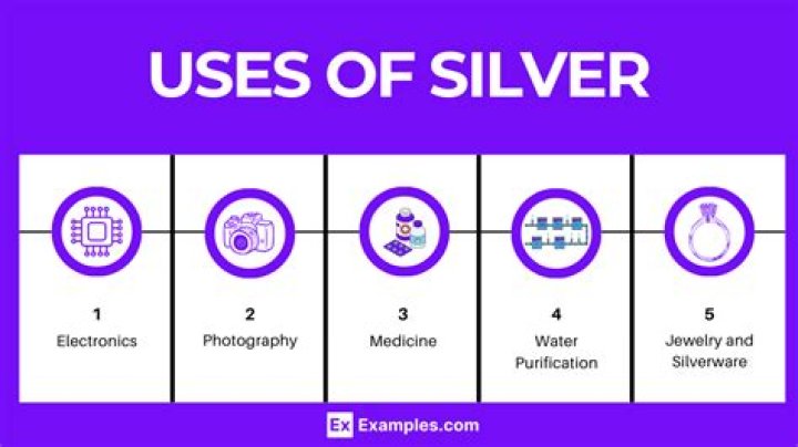 What are 4 uses of silver?