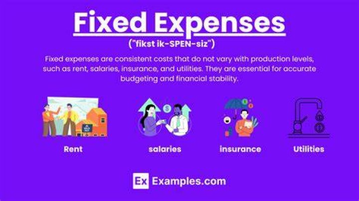 What are 5 fixed expenses?