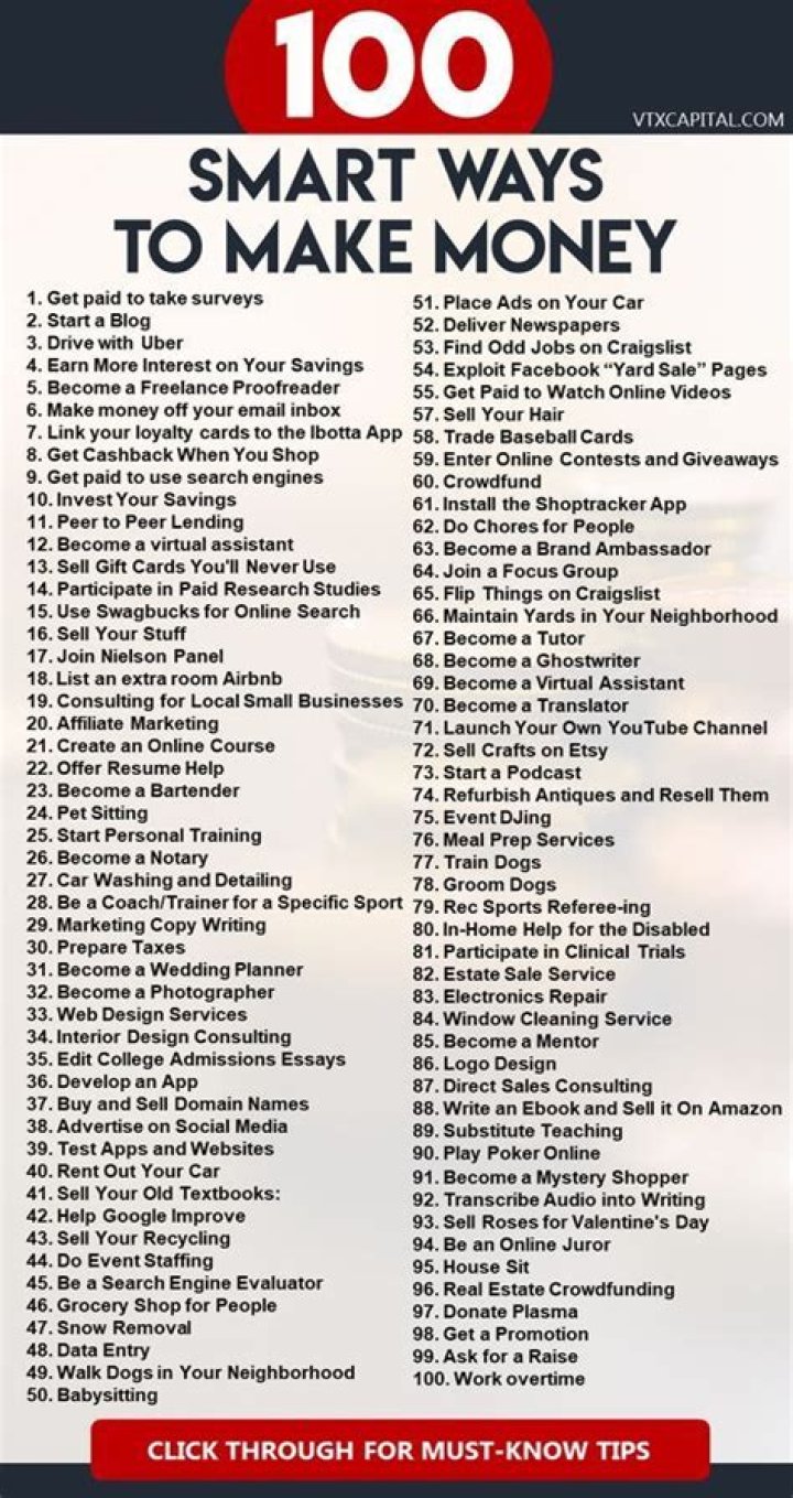 What are 8 ways to make money?