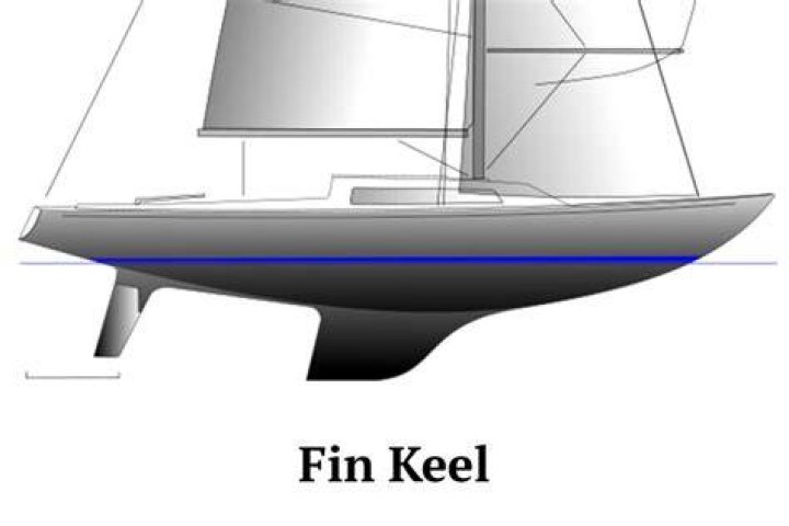 What are boat keels made of?