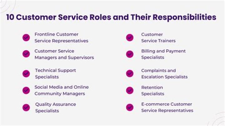 What are customer service departments?