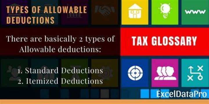 What are examples of allowable deductions?