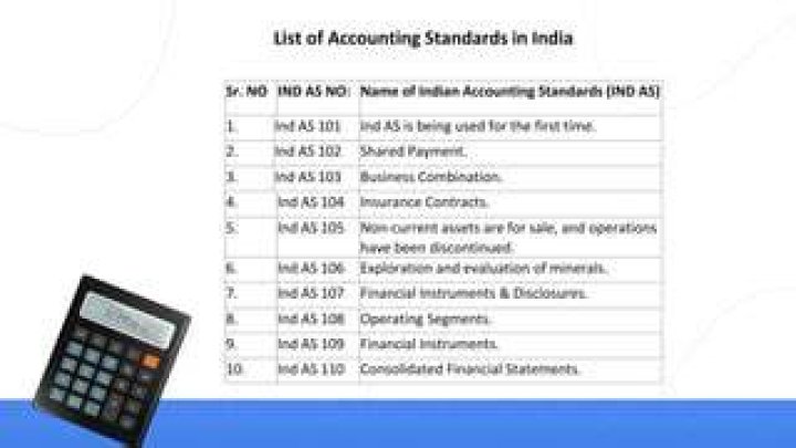 What are Indian accounting standards?