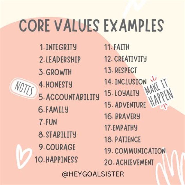 What are some of the values that have guided you through life?