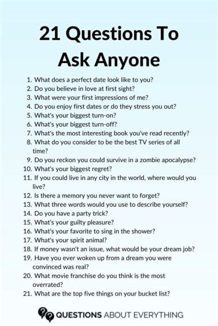 What are some questions to ask about a country?