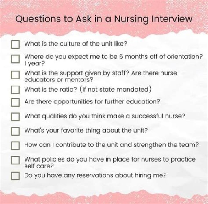 What are some questions to ask in a nursing interview?