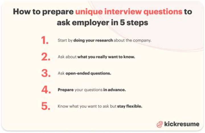 What are some unique questions to ask during an interview?