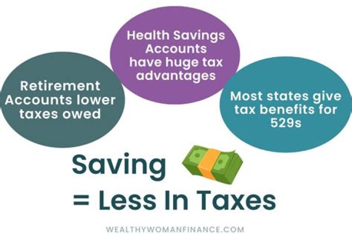 What are tax saving benefits?