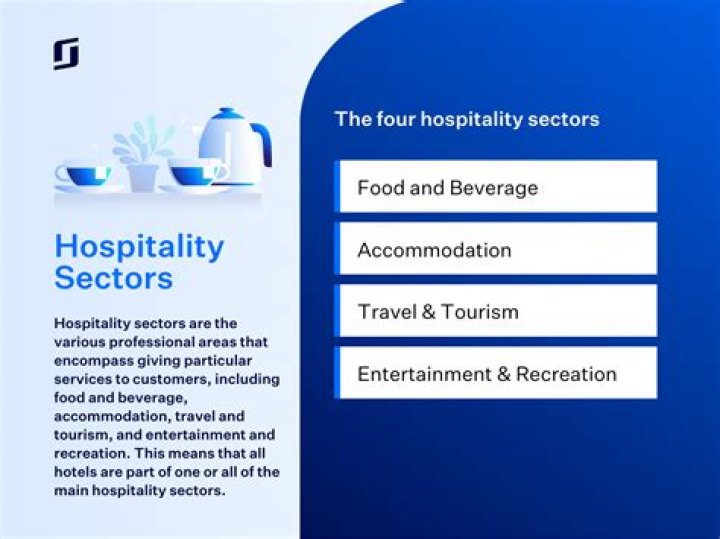 What are the 4 operational categories segments of hospitality?