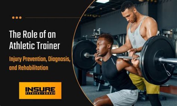 What are the 6 roles and responsibilities of the athletic trainer?
