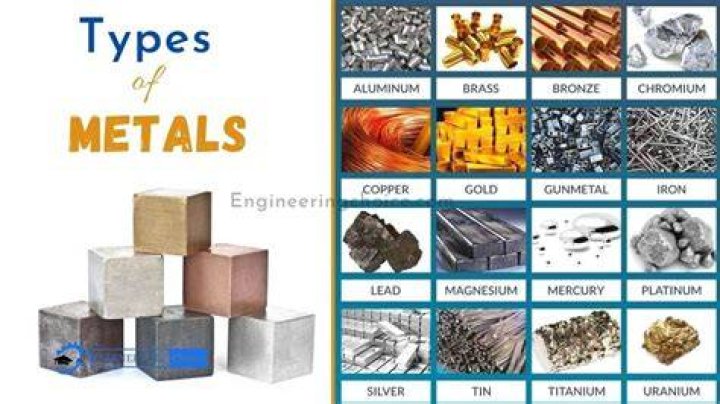What are the 7 types of metals?