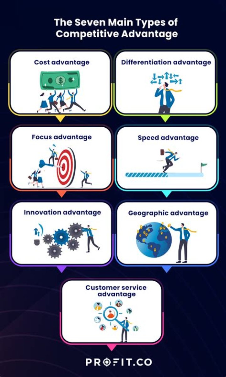 What are the advantage of cooperative?