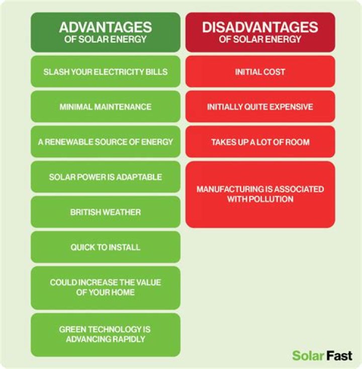 What are the advantages and disadvantages of caliper?
