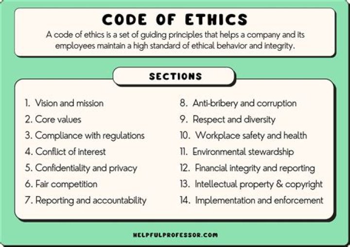 What are the advantages and disadvantages of ethical code?