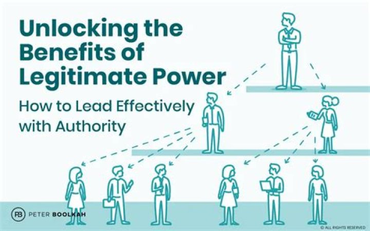 What are the advantages of legitimate power?