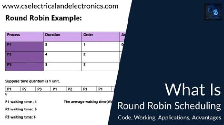 What are the advantages of round robin scheduling?