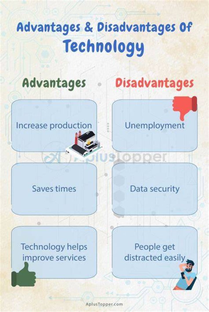 What are the advantages of using newspapers?