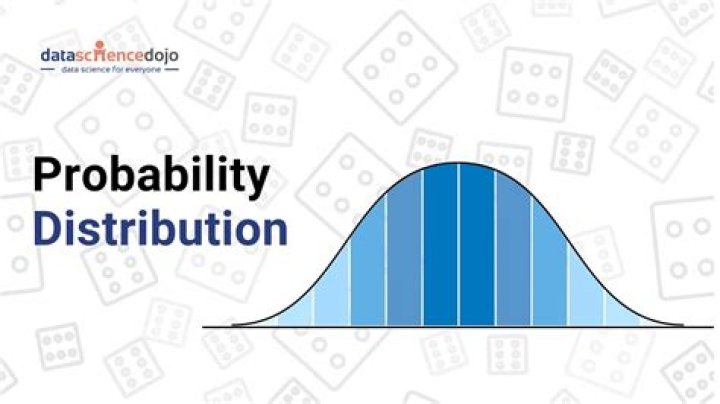 What are the applications of probability?