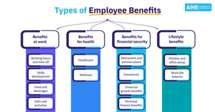 What are the benefits of having a job as a teenager?