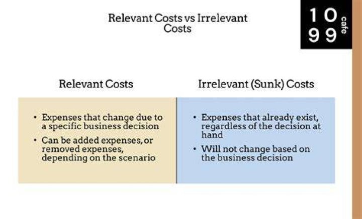 What are the benefits of relevant cost?