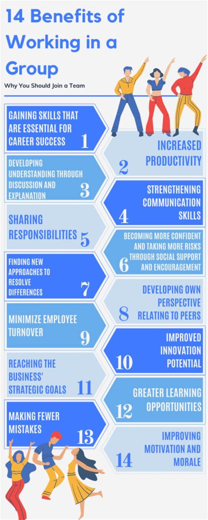 What are the benefits of working with others in a team?