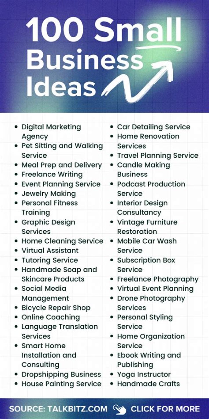 What are the best small businesses to own?