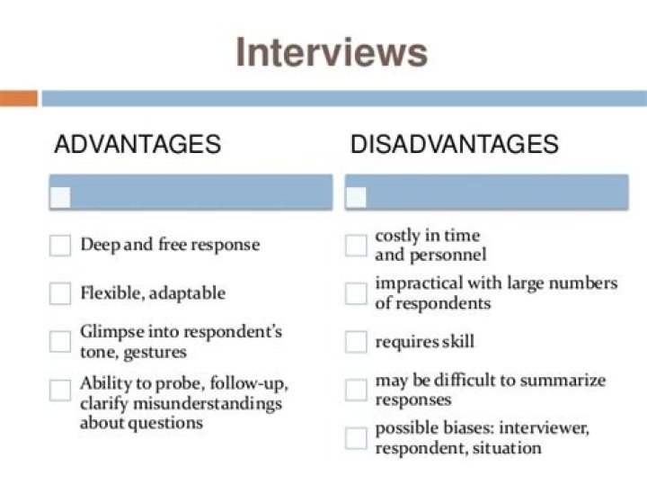 What are the disadvantages of one to one interviews?