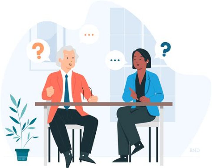 What are the five most important items you need to determine during the interview?